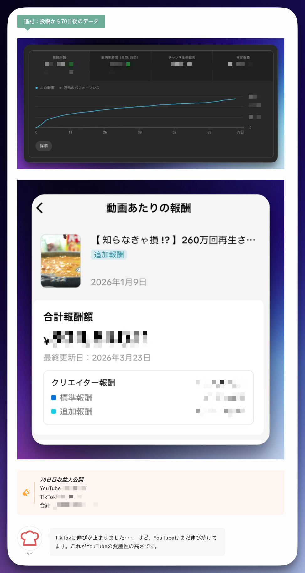 SNS収益公開