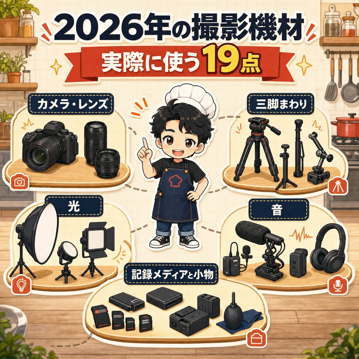 2026年に実際に使っている撮影機材19点