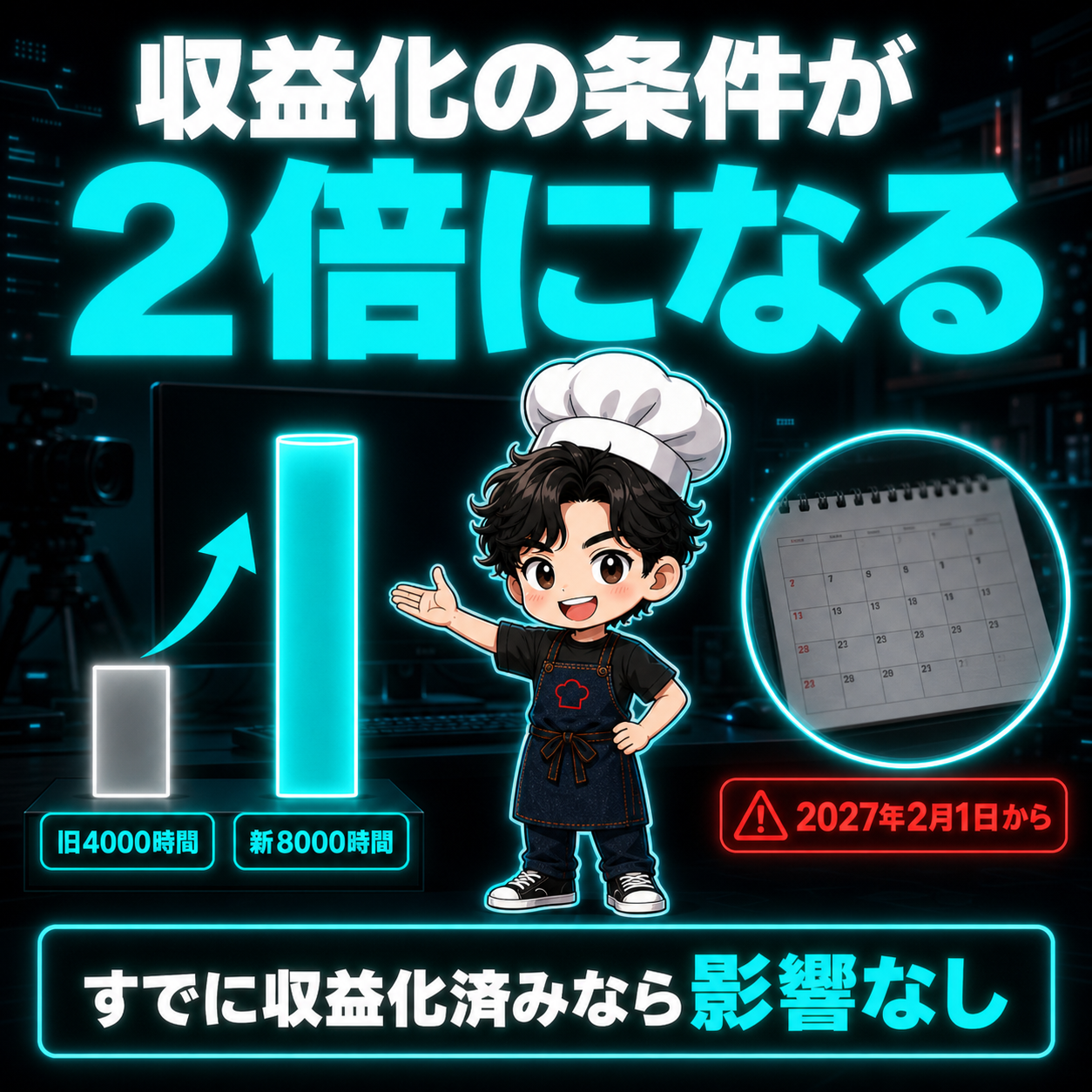 収益化の条件が2倍になる