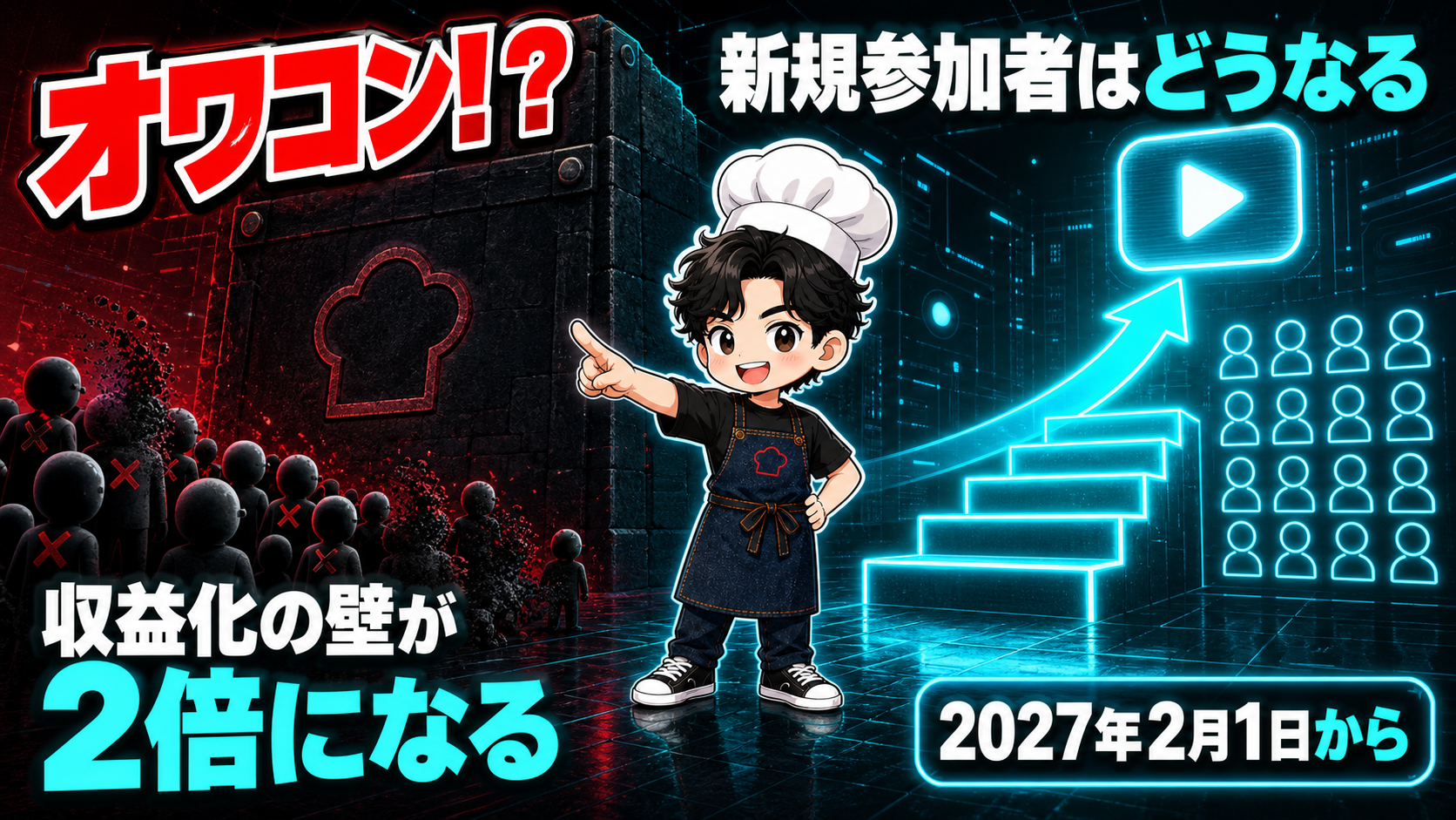 オワコン!?収益化の壁が2倍に