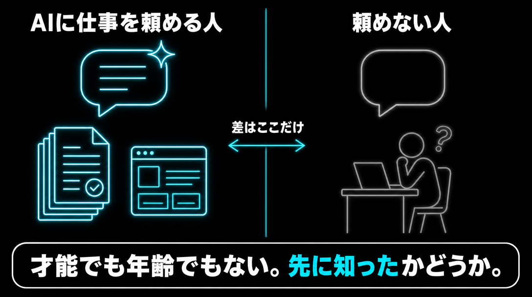 図解。AIに仕事を頼める人と頼めない人。差は才能でも年齢でもなく、先に知ったかどうか