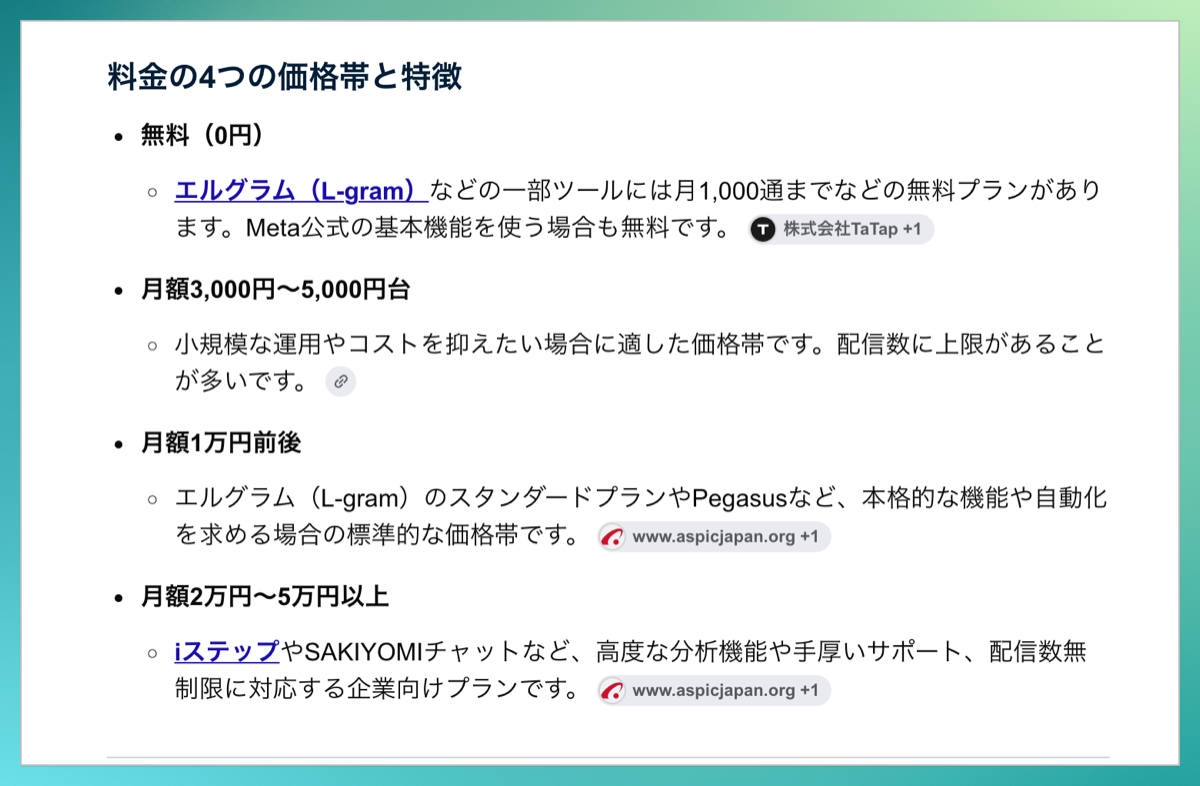 Instagramコメント自動返信ツールの料金相場