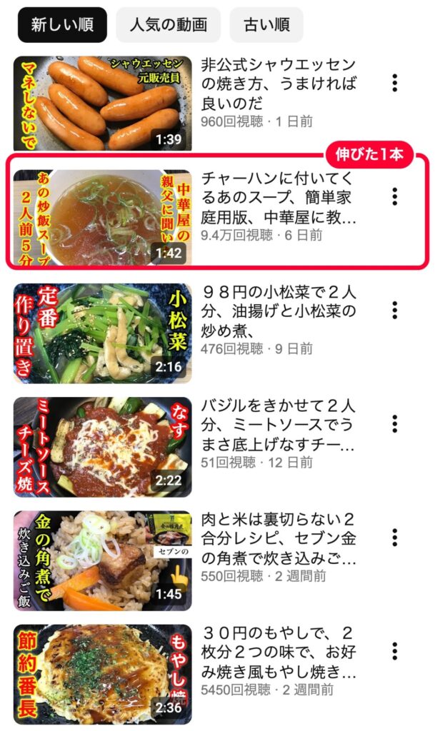 けんPワールドの動画一覧（新しい順）。チャーハンに付いてくるあのスープだけが9.4万回視聴