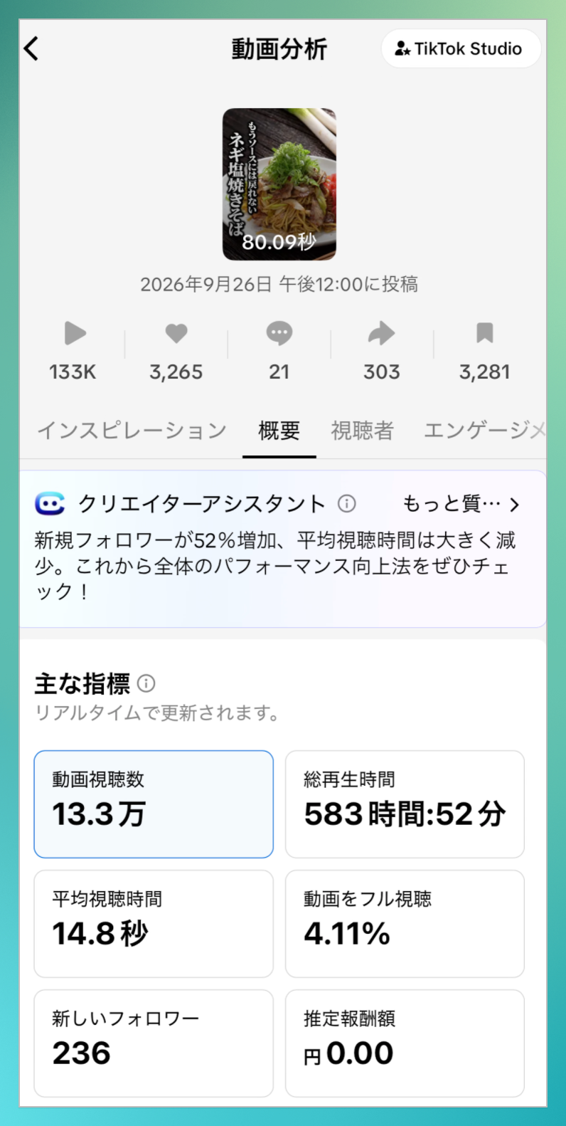 AIが編集したショート動画。TikTokで投稿から半日で13万回再生