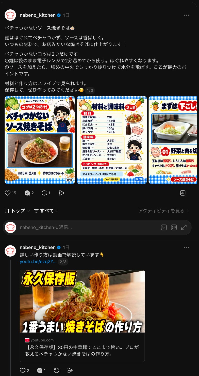 Threadsに出した、同じソース焼きそばのカルーセル