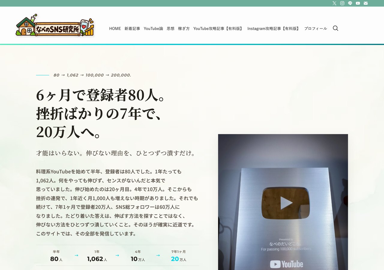 After:今のトップページ