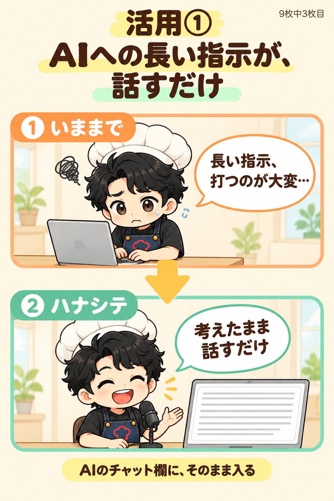 活用① AIへの長い指示が、話すだけ