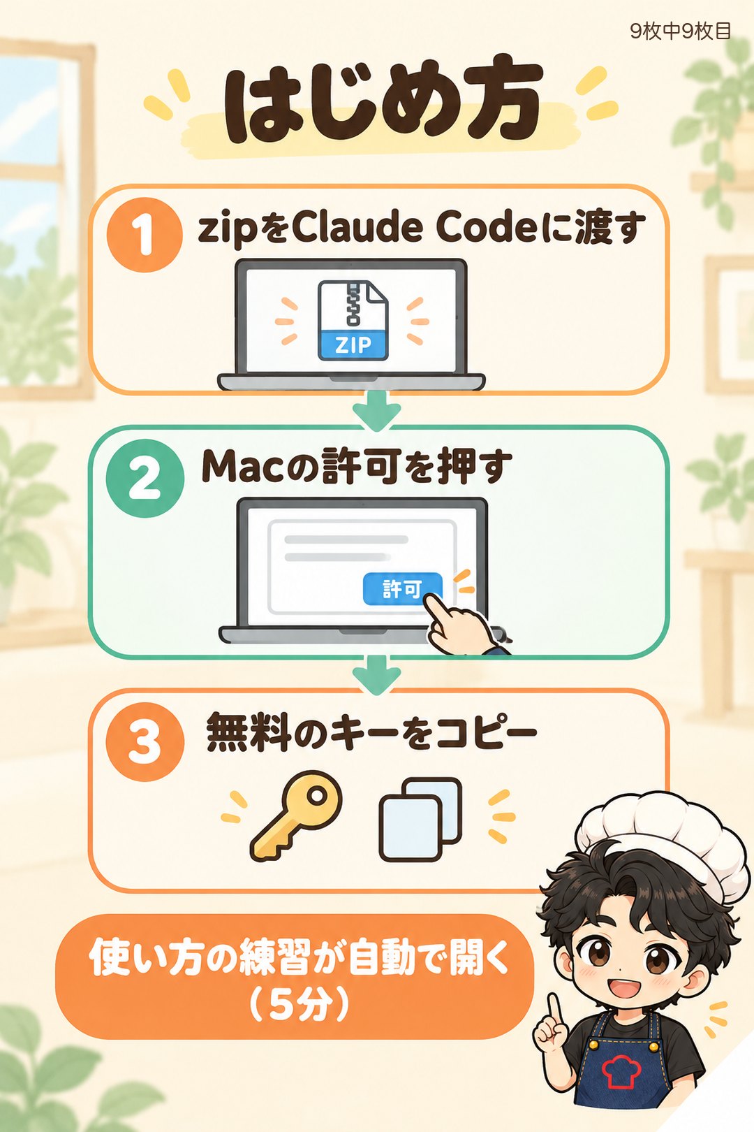 はじめ方。zipをClaude Codeに渡す、Macの許可を押す、無料のキーをコピー